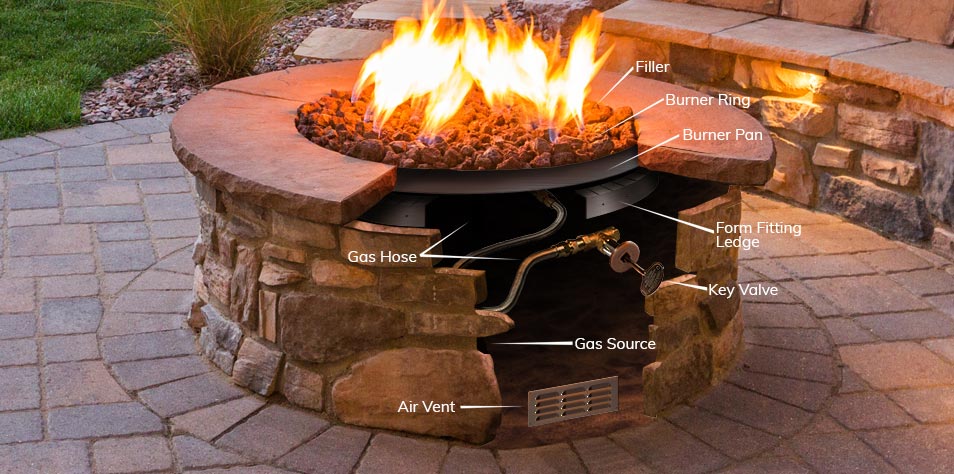 Build a DIY fire pit for natural gas with these components