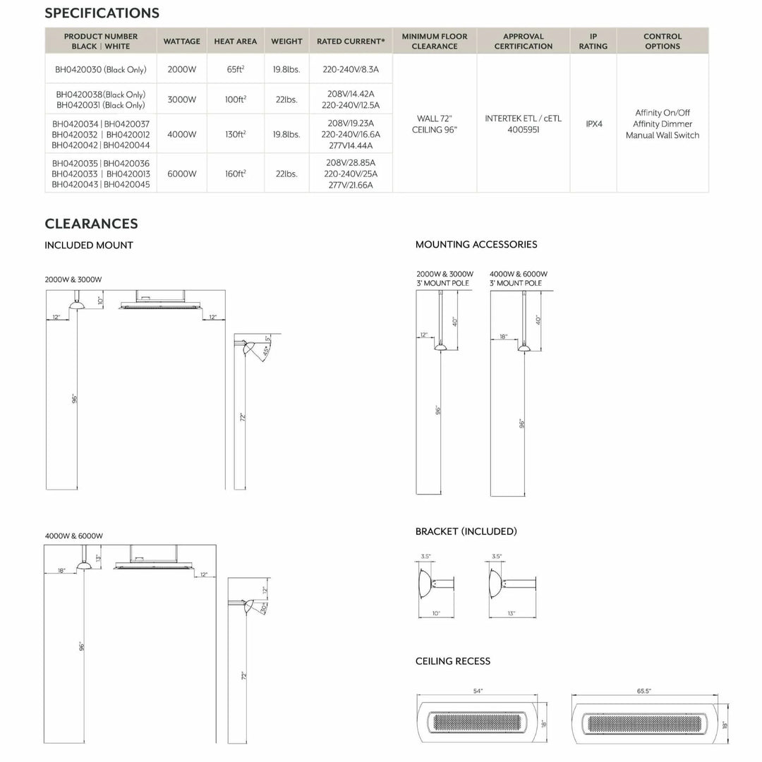 Detailed technical sheet for the Bromic Tungsten Smart-Heat Electric Heater, featuring model specifications, wattage ranges, coverage areas, electrical requirements, IP rating, and control options. Includes engineering diagrams for mounting clearances, bracket dimensions, and ceiling recess configurations, ideal for professional installers and project planners.