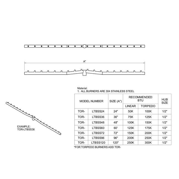 Detailed specification sheet for the HPC Fire Inspired Linear Torpedo T-Burner, showing burner sizes, BTU outputs, and stainless steel construction dimensions for professional installation.