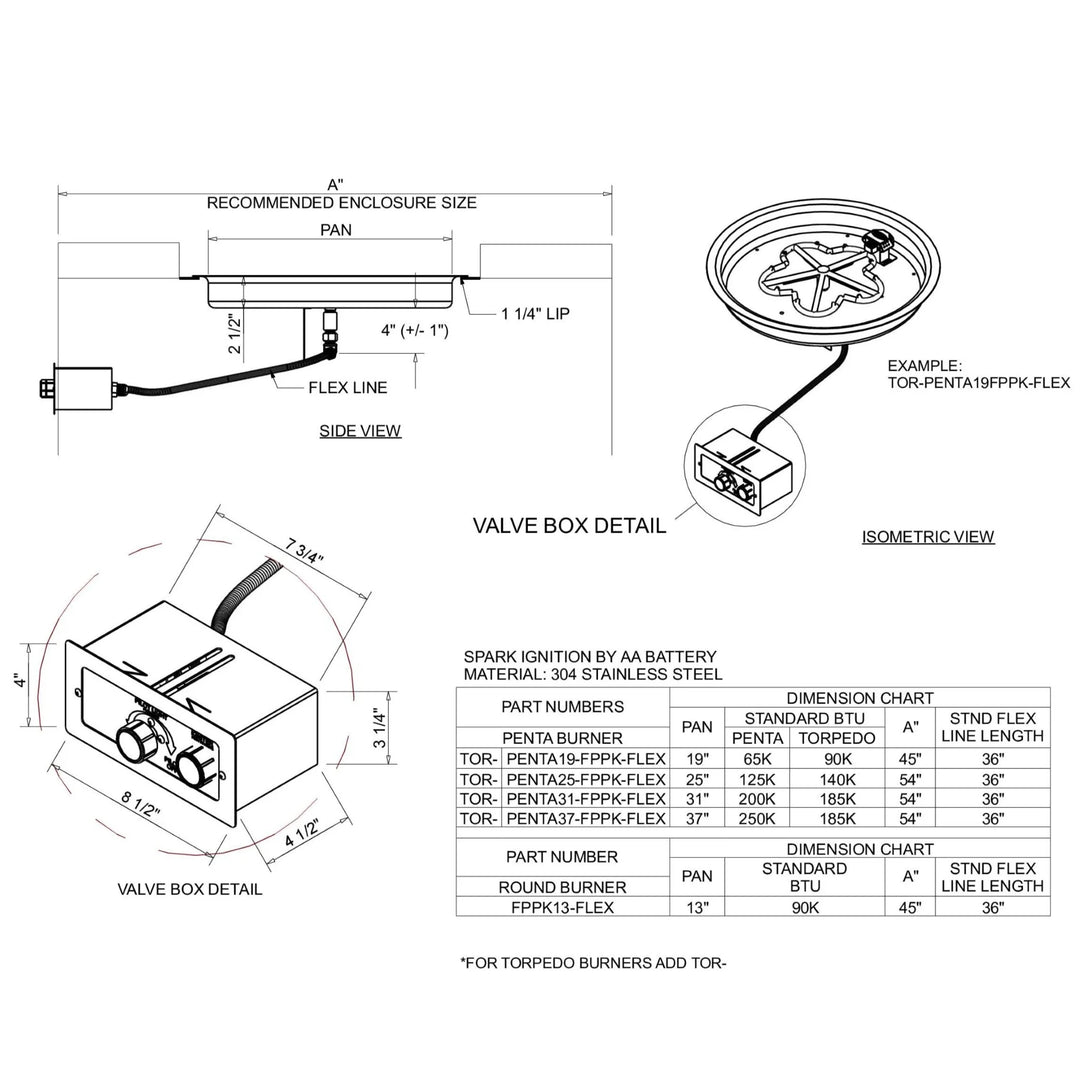 Technical specification sheet showing detailed dimensions, valve box design, and setup instructions for the HPC Fire Inspired Round Drop-In FPPK Push-Button Battery Pilot Torpedo Burner. Includes BTU ratings, flex line measurements, and stainless steel construction notes.