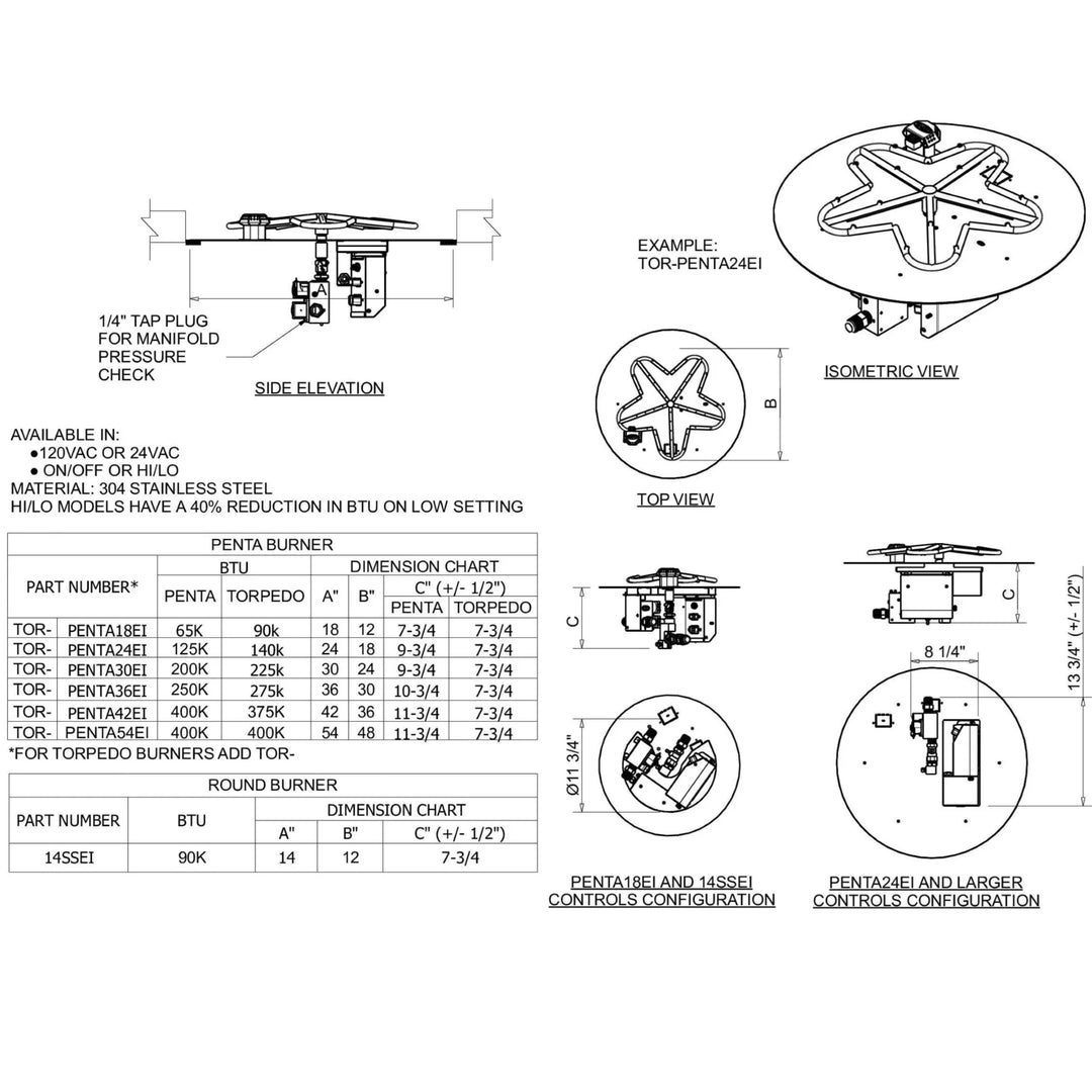 Technical specification sheet for HPC Fire round flat Penta and Torpedo burners, showcasing BTU outputs, dimensional charts, control configurations, and available ignition options for certified on/off or hi-lo systems / perfect for builders, architects, and designers planning custom gas fire pit installations.