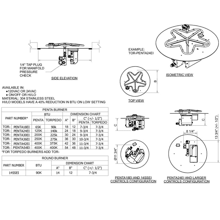 Technical specification sheet for HPC Fire round flat Penta and Torpedo burners, showcasing BTU outputs, dimensional charts, control configurations, and available ignition options for certified on/off or hi-lo systems / perfect for builders, architects, and designers planning custom gas fire pit installations.