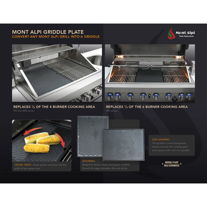 Dual Sided Griddle Plate - MAGR by Mont Alpi