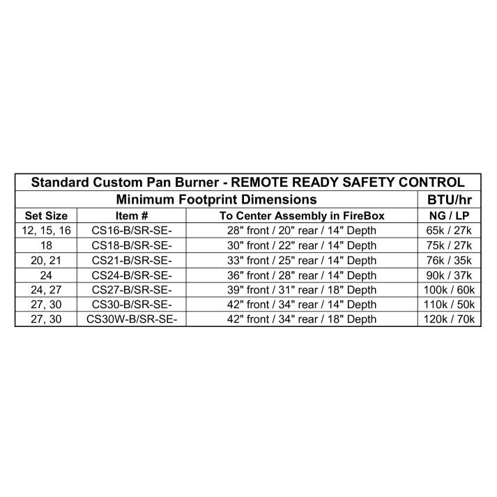 Rasmussen Gas Logs Custom Pan Burner Clearance Chart with Remote-Ready Easy Safety Control RPK3E – A detailed size and BTU guide for vented gas fireplace burners equipped with remote-ready safety controls. Includes footprint dimensions, gas type compatibility, and heating capacity for precise installation planning.