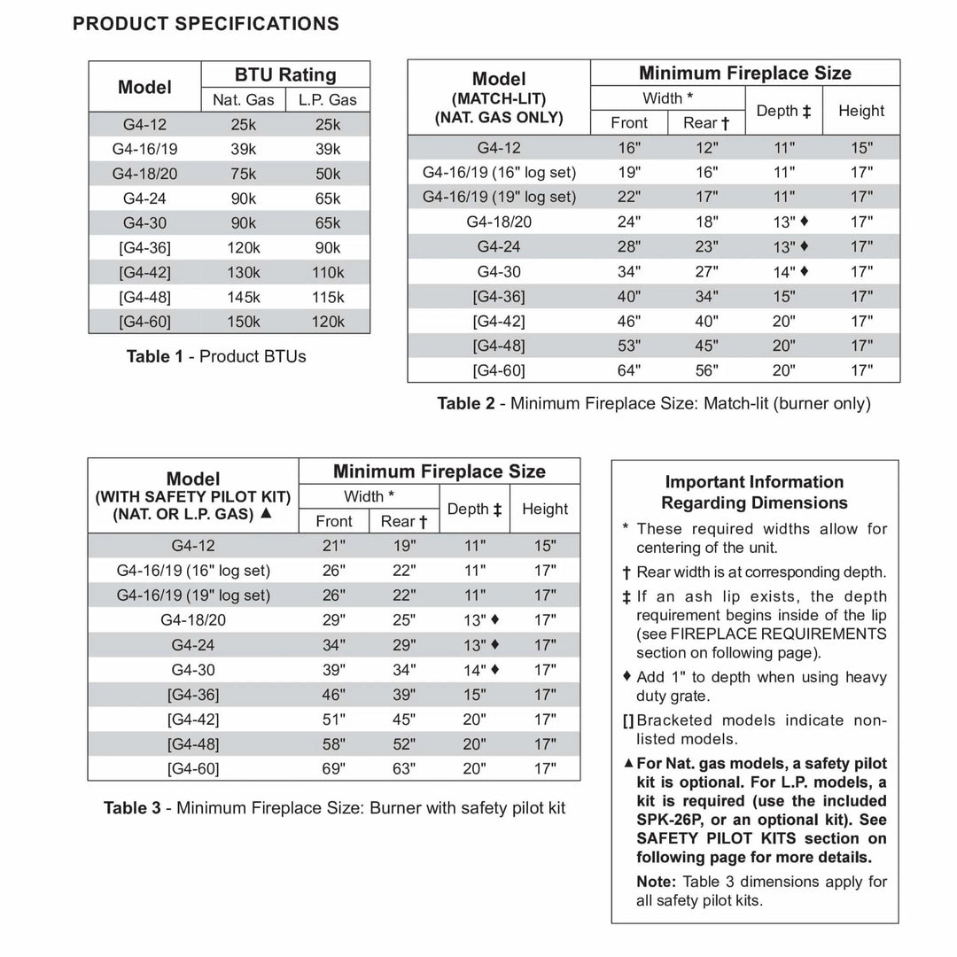Detailed product specification chart for Real Fyre G4 Vented Gas Log Fireplace Burners, outlining BTU ratings for both natural gas and propane, along with minimum fireplace size requirements for match-lit and safety pilot kit installations. Includes essential clearance dimensions and notes for proper installation, compatibility, and safety guidelines; ideal for homeowners and contractors planning a custom fireplace setup.