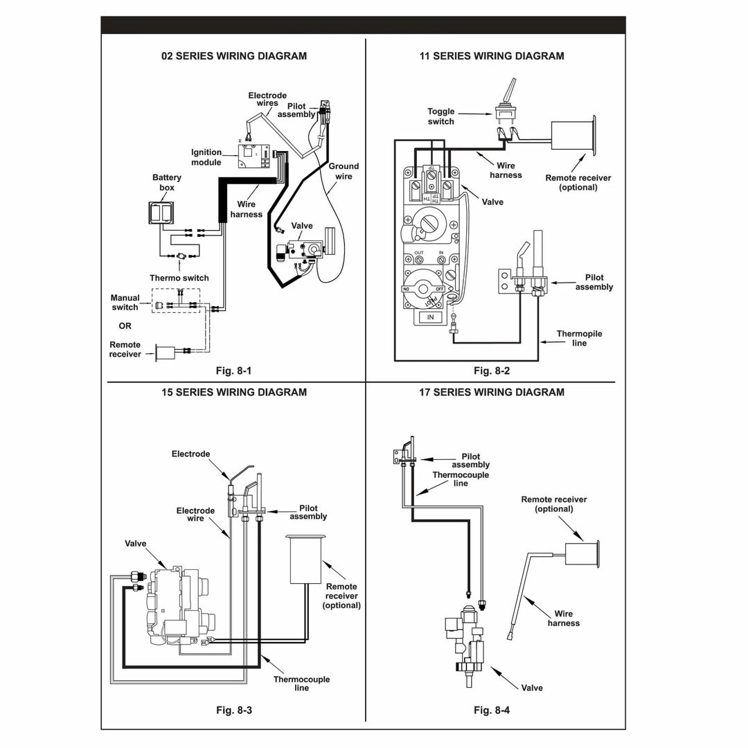 Real Fyre wiring diagram overview showing internal wiring for G45 ignition models APK-02, APK-11, APK-15, and APK-17, detailing electrode, thermocouple, remote, and valve connections.