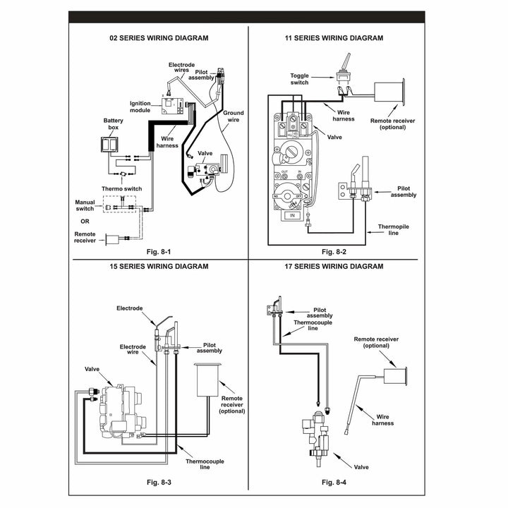 Real Fyre wiring diagram overview showing internal wiring for G45 ignition models APK-02, APK-11, APK-15, and APK-17, detailing electrode, thermocouple, remote, and valve connections.