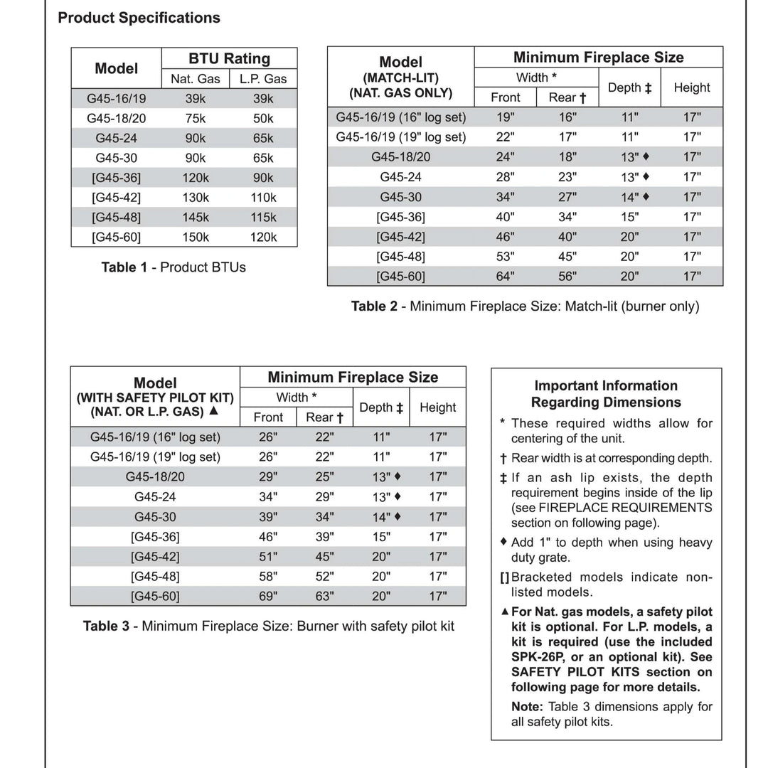 Detailed specification sheet displaying BTU ratings and minimum fireplace dimensions required for Real Fyre G45 vented gas log burners, both with match-lit and safety pilot configurations. Ideal reference for homeowners, builders, and contractors selecting the proper gas log set size for natural gas or propane fireplaces.