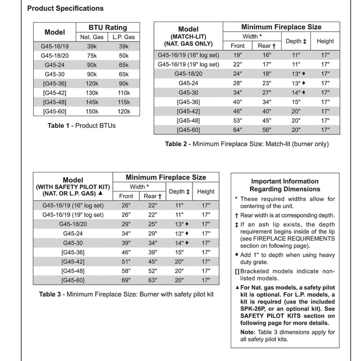 Detailed specification sheet displaying BTU ratings and minimum fireplace dimensions required for Real Fyre G45 vented gas log burners, both with match-lit and safety pilot configurations. Ideal reference for homeowners, builders, and contractors selecting the proper gas log set size for natural gas or propane fireplaces.