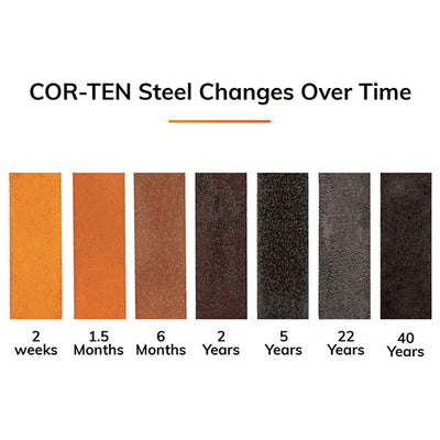 variant:Corten Steel