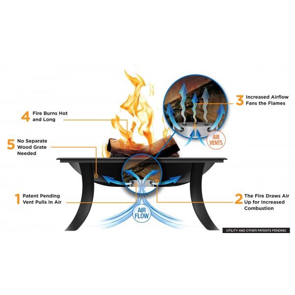 Endless Summer Wood Burning Fire Pit - Starfire Direct